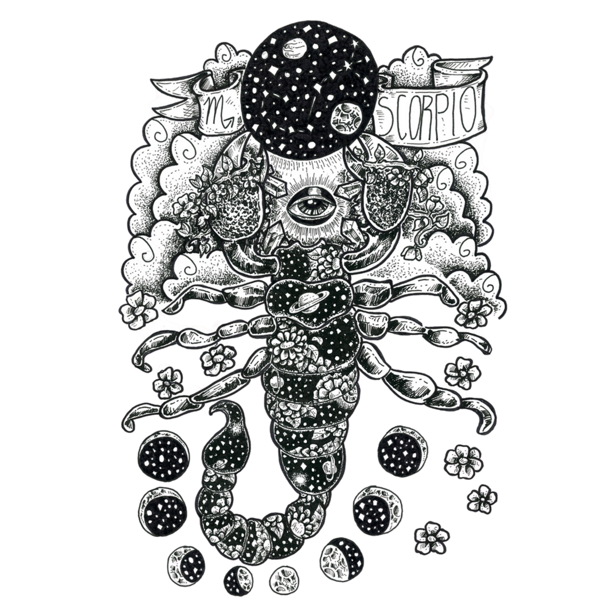 Scorpio Zodiac Perfume